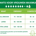 depend pants voor vrouwen maximum maattabel