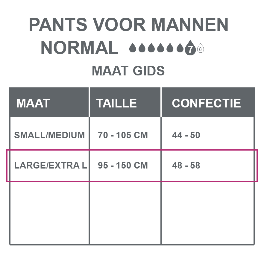Pants Voor L/XL | Depend NL